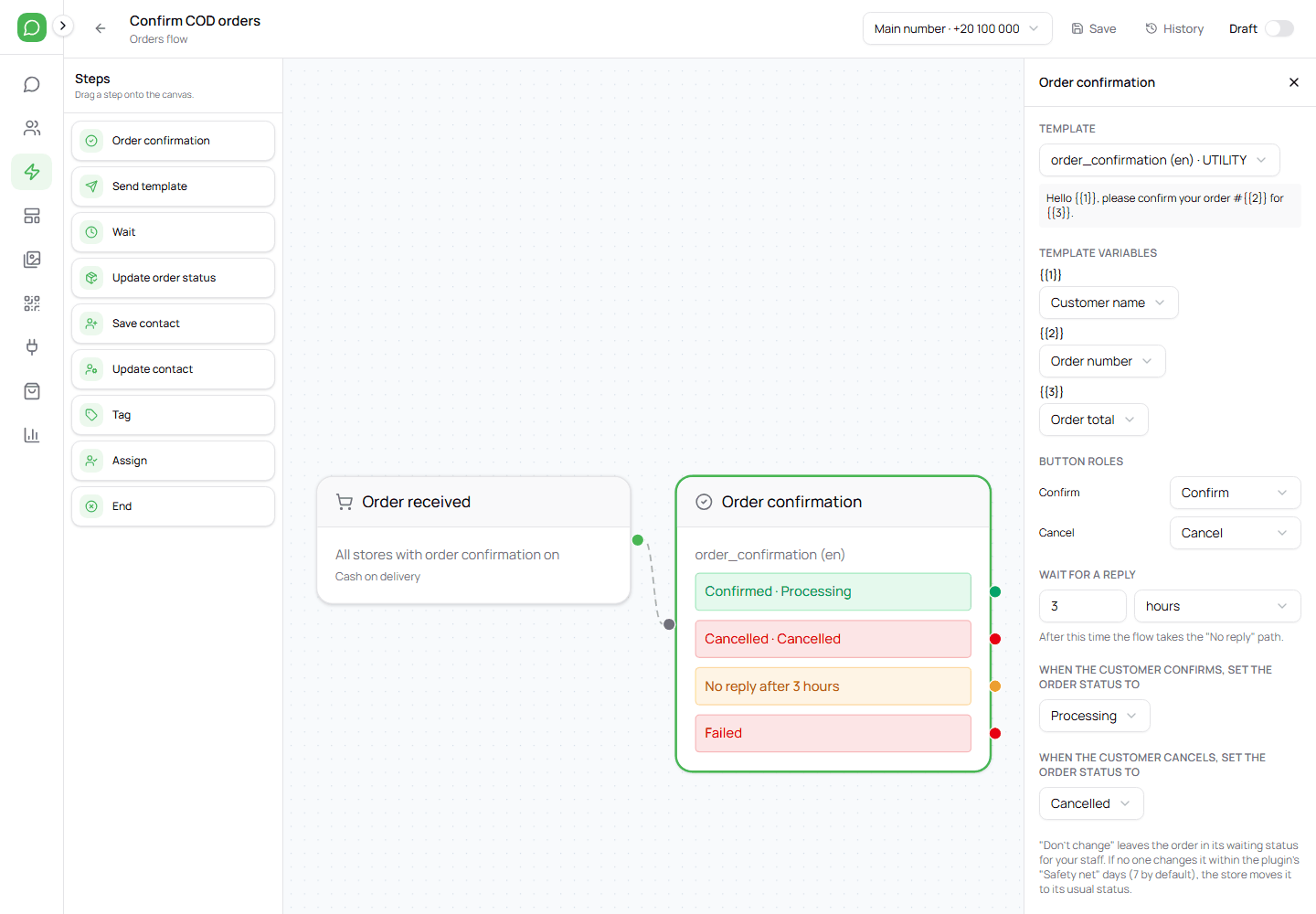 Orders flow